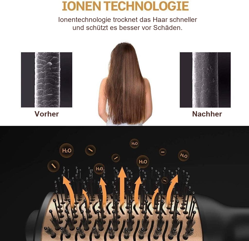 One Step Warmluftbürste, 1200 W – Ionenprinzip und Haaroberflächenvergleich