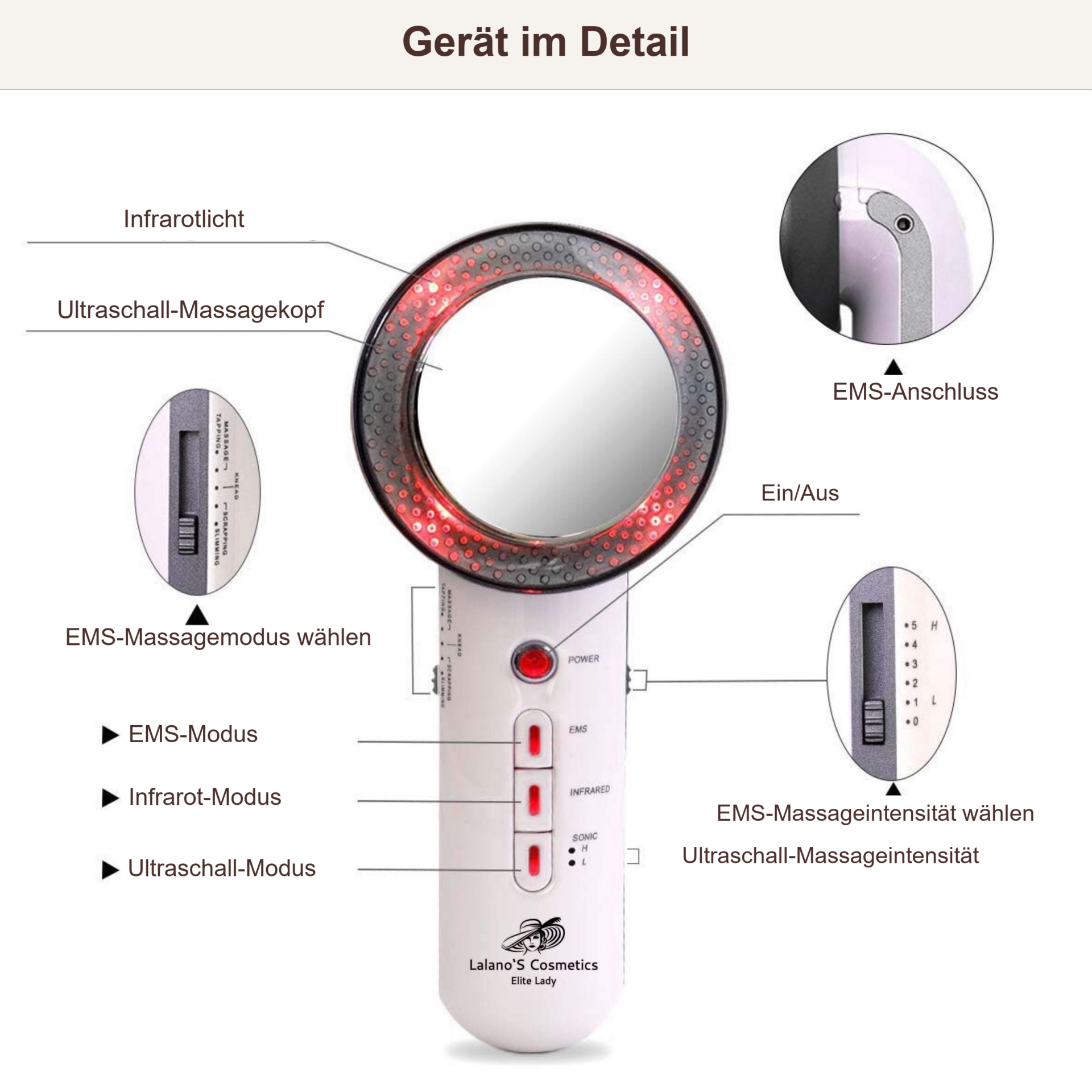 EMS-Ultraschall-Infrarot Beautyallrounder – Tasten und Anschlüsse
