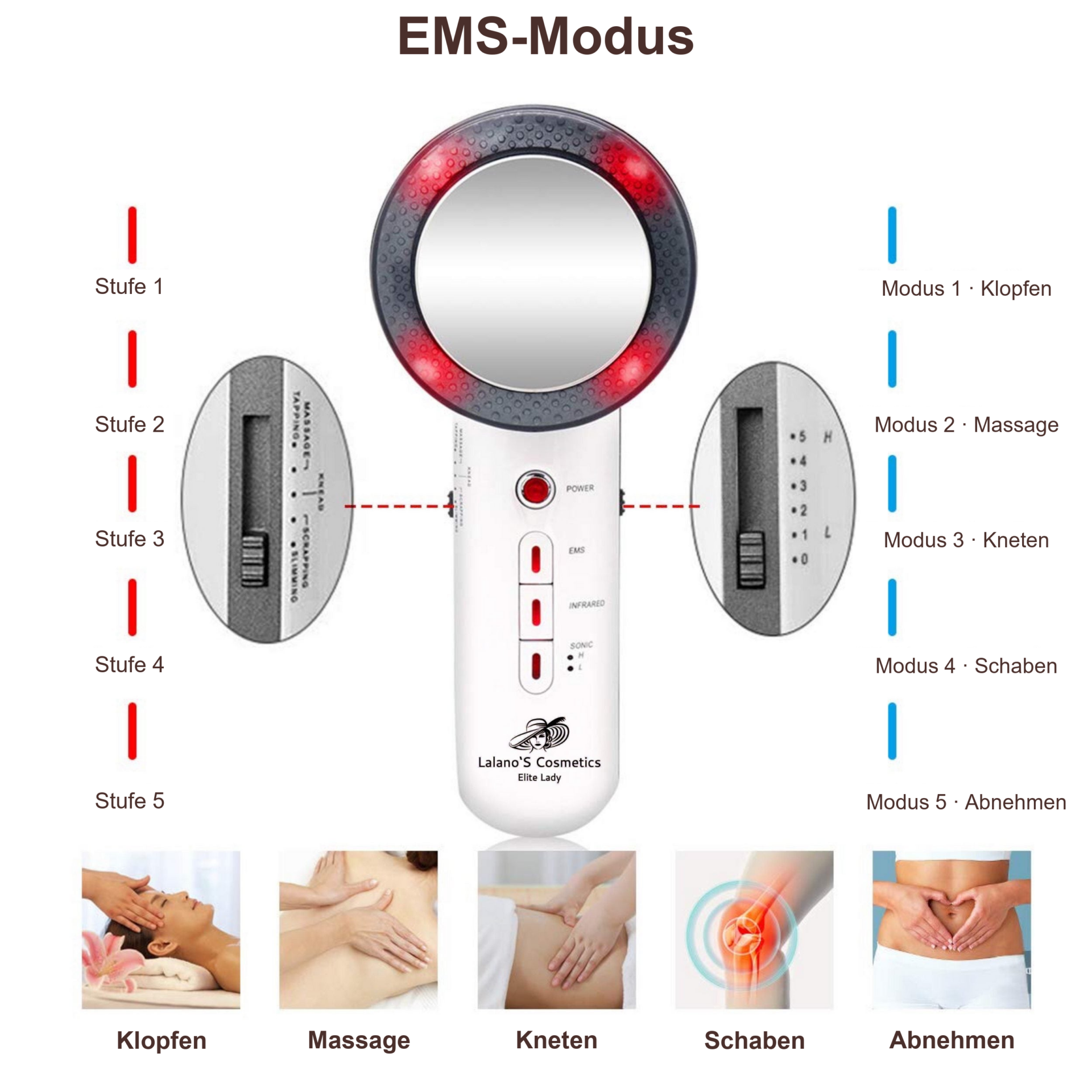 EMS-Ultraschall-Infrarot Beautyallrounder – EMS-Einstellungen