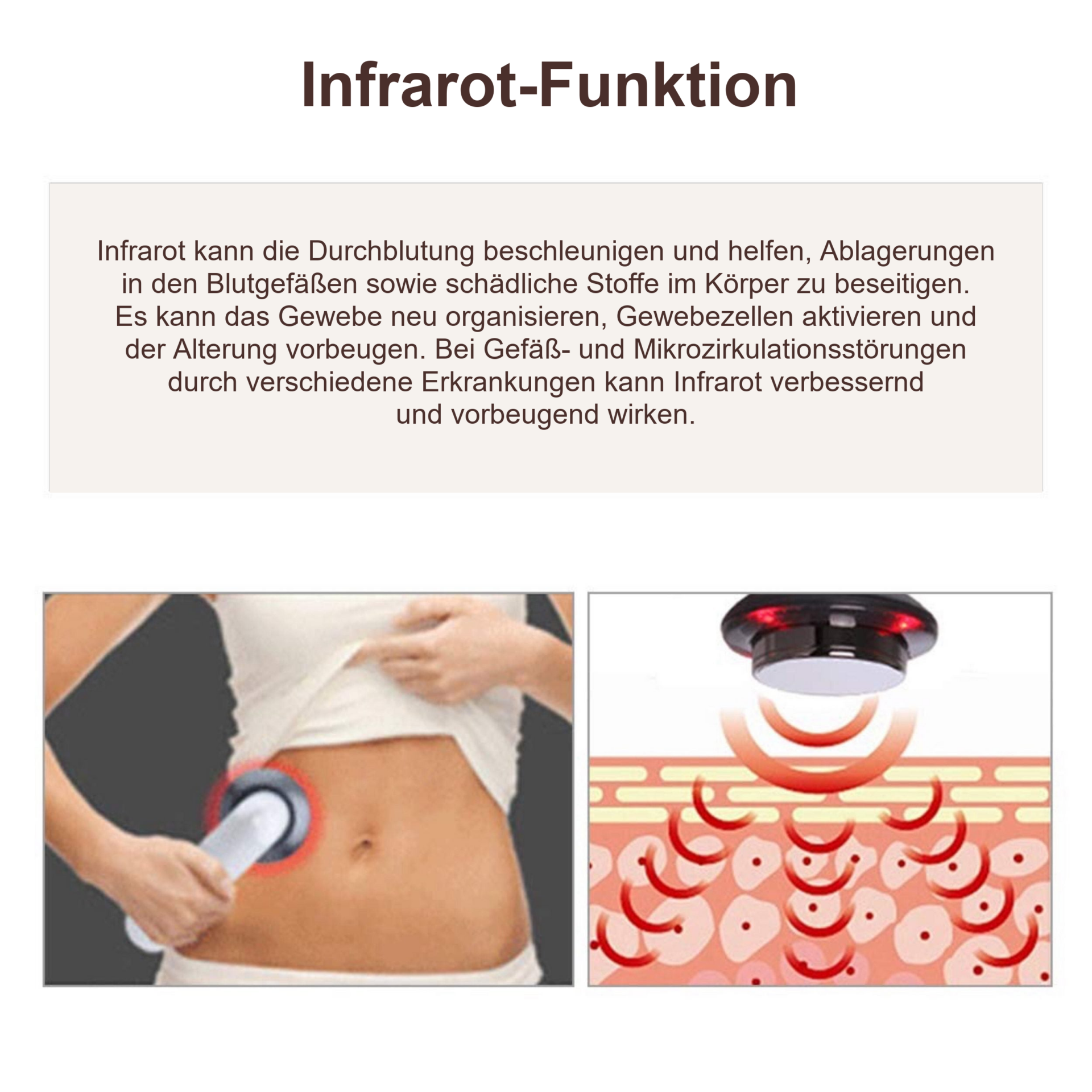 EMS-Ultraschall-Infrarot Beautyallrounder – Infrarotkopf an der Bauchregion