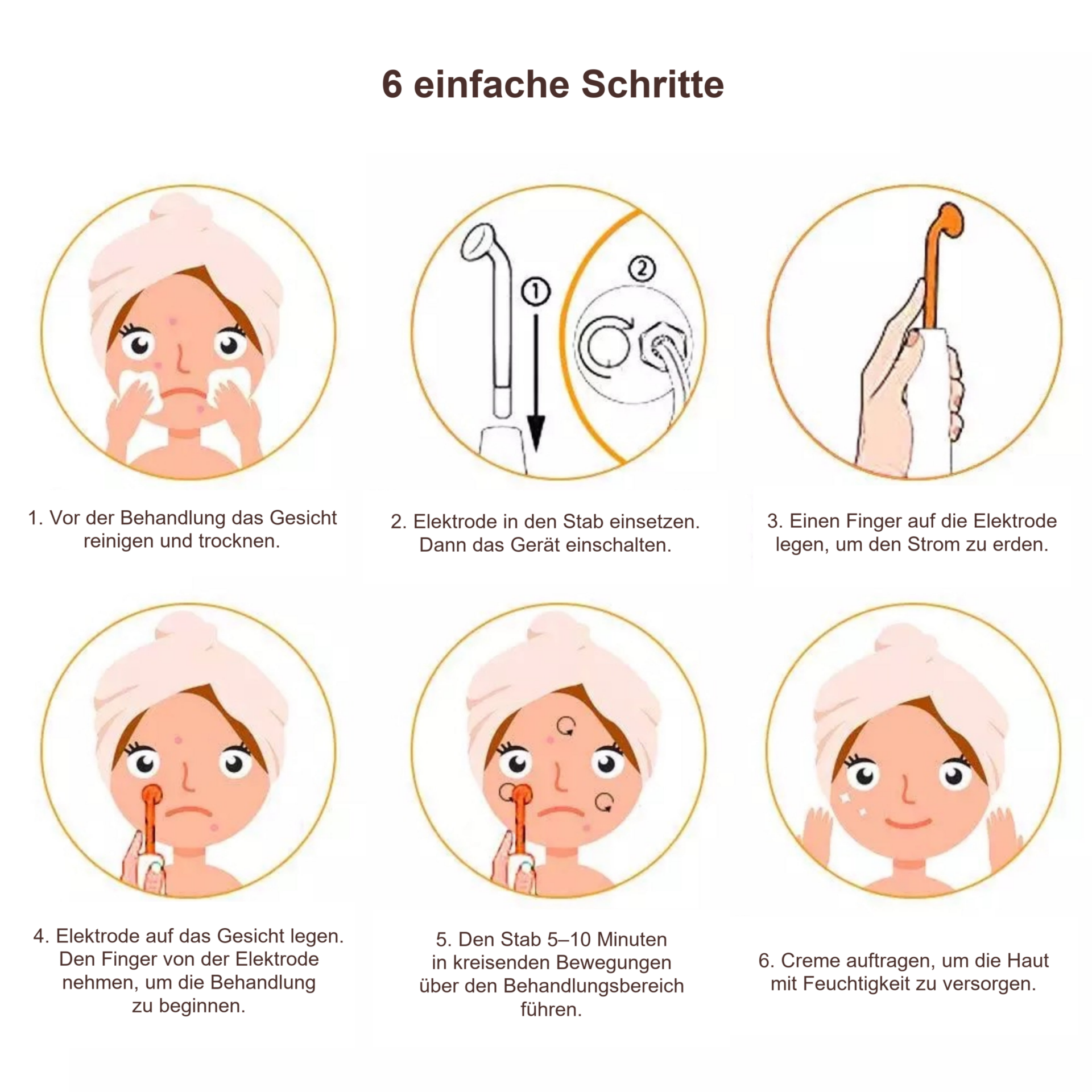 4-in-1 Hochfrequenzstab, Anti-Aging-Gerät – Anwendungsschritte