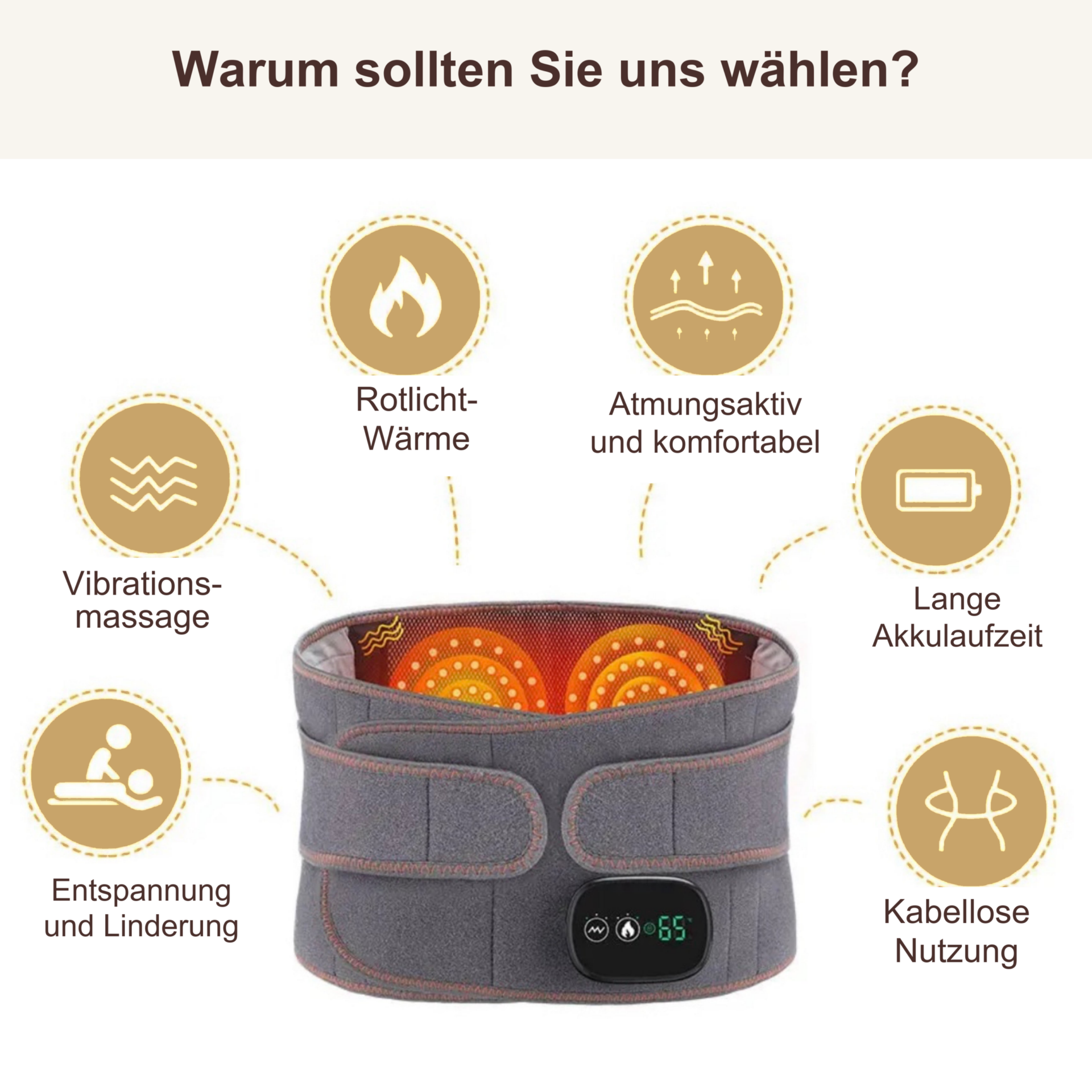 Wärmegürtel Massage-Rotlichtheizgurt – Übersicht von Wärme, Vibration, Material und Akku