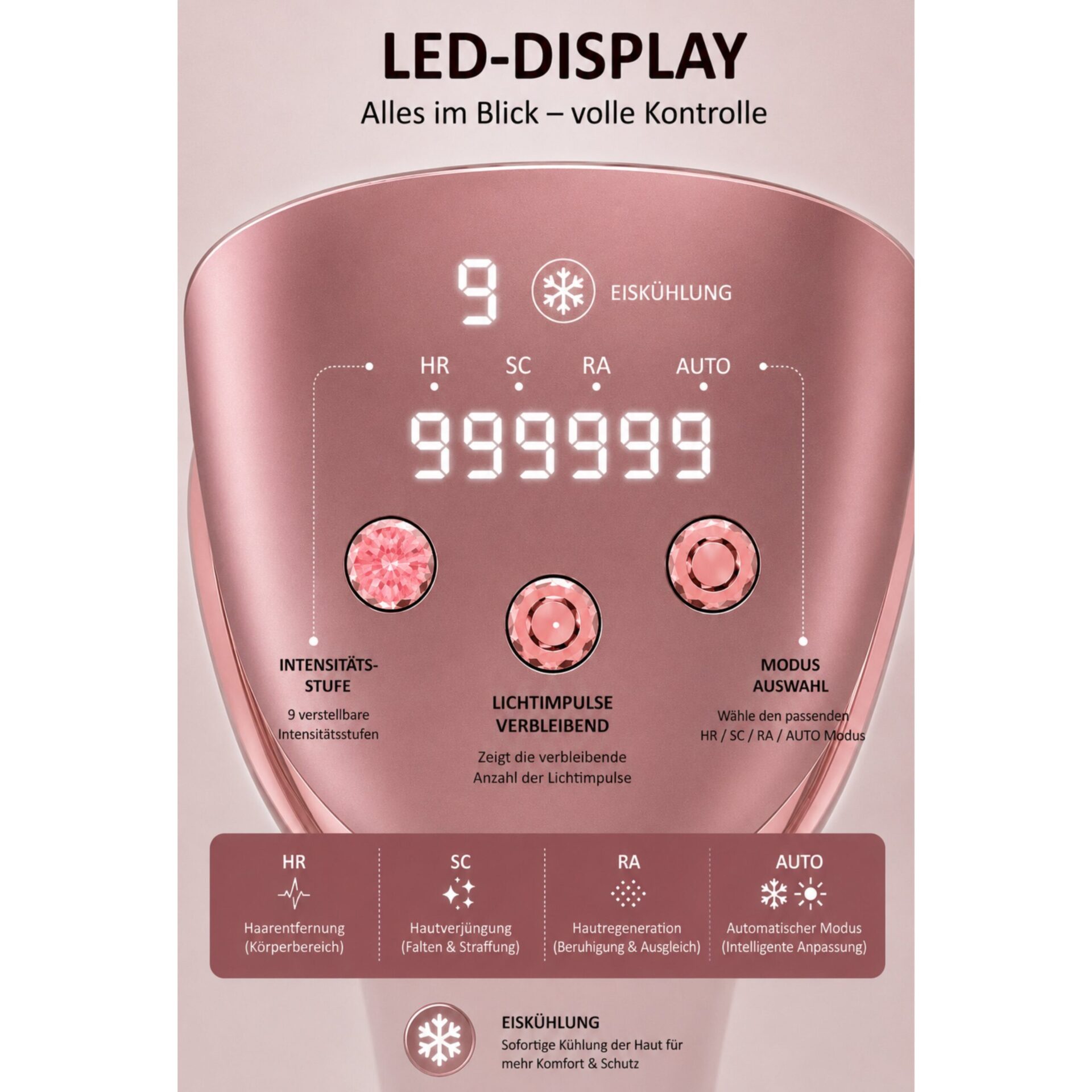 IPL-Haarentferner IceSilk Pro mit Eiskühlfunktion, HR/SC/RA & Auto-Modus – LED-Display