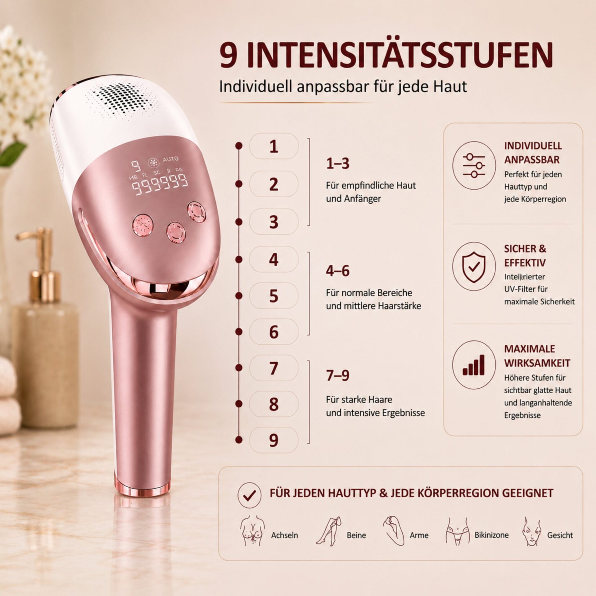 IPL-Haarentferner IceSilk Pro mit Eiskühlfunktion, HR/SC/RA & Auto-Modus – Intensitätsstufen
