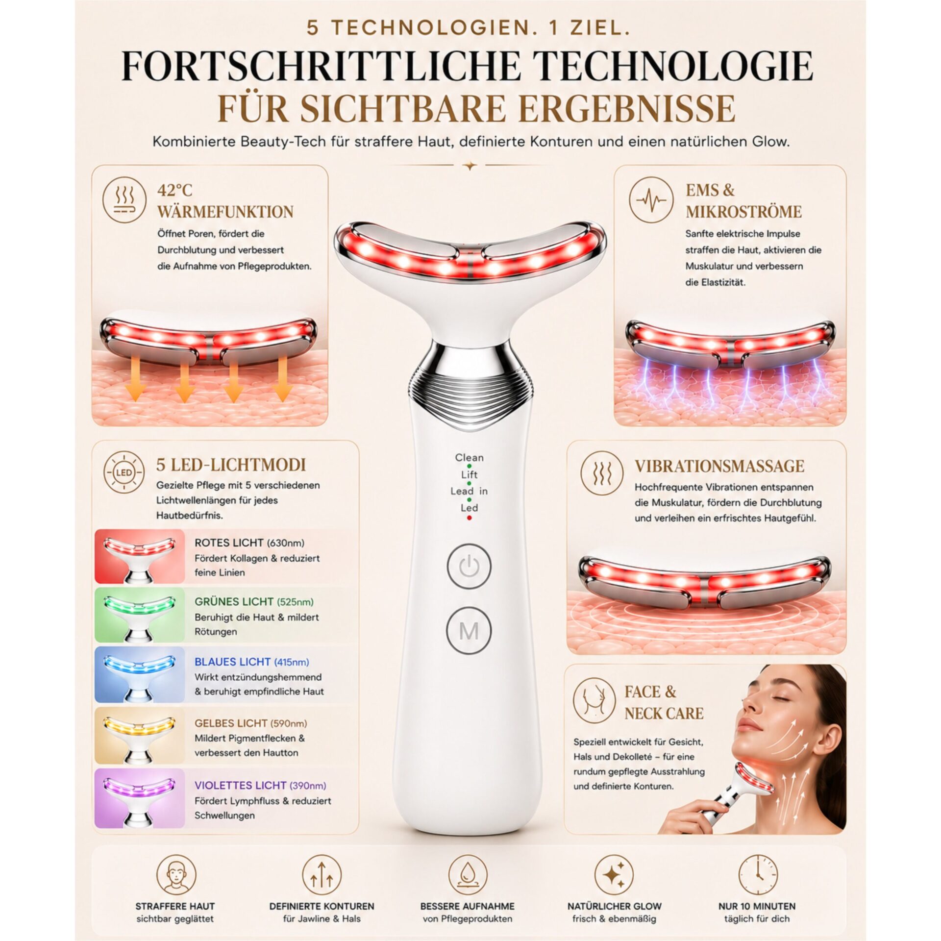 Gesichtsmassagegerät ÉLEVIA Face & Neck Sculptor mit EMS, Wärmefunktion & Vibrationsmassage – Technologien und Gerätekopf