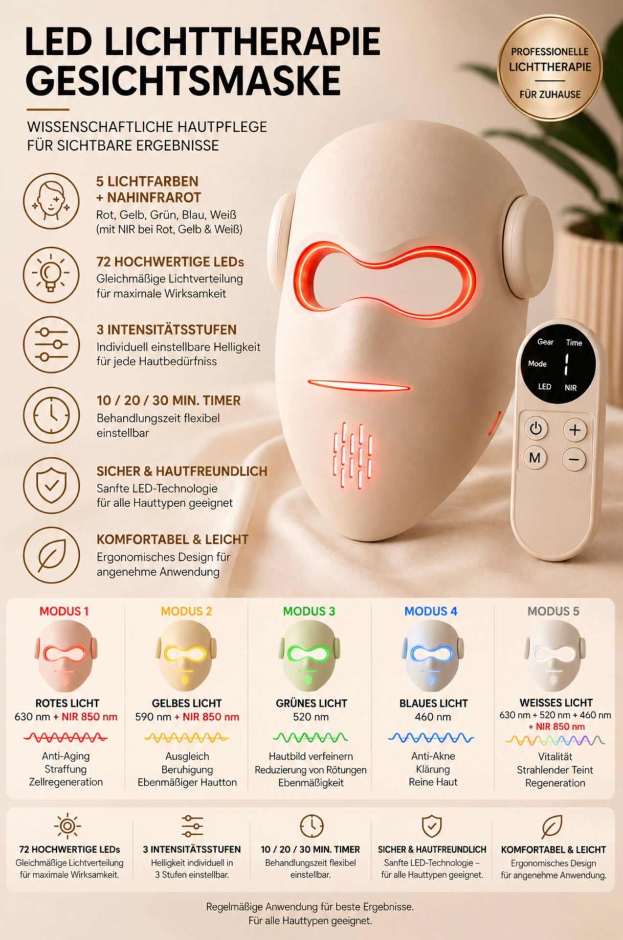 LUMIVANCE LED-Gesichtsmaske – Funktionen, fünf Lichtmodi und Nah-Infrarot
